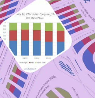 R&eacute;centes analyses badshahcric